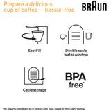 Braun Termosbryggare KF1505BK PurShine 1,2L